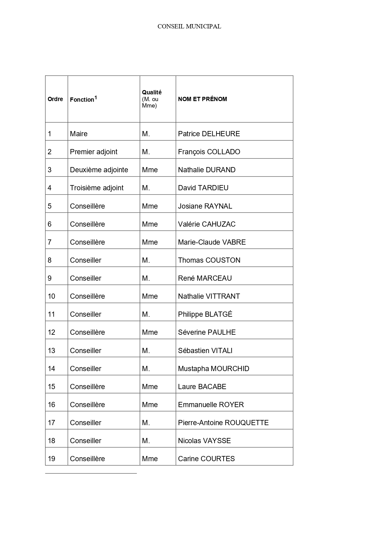 CM 2026 page 0001
